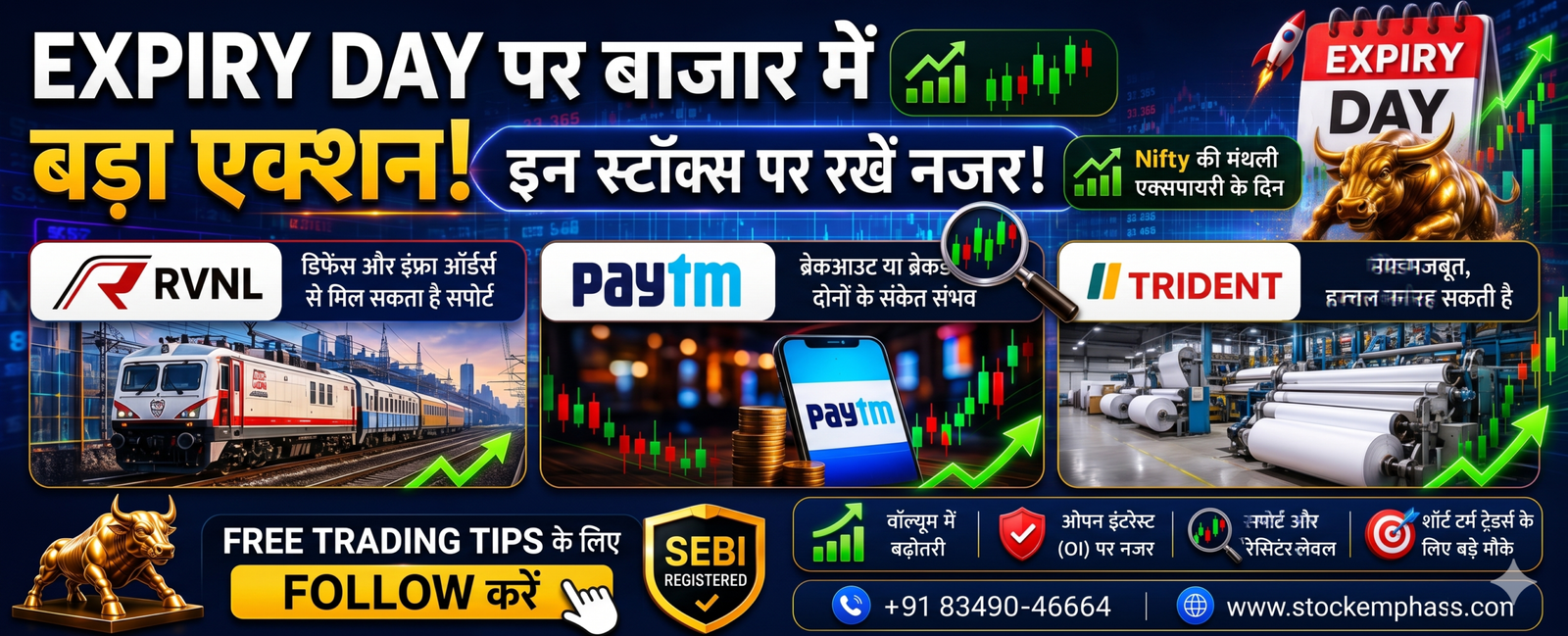 Stocks to Watch: Monthly Expiry Day पर RVNL, Paytm और Trident रहेंगे फोकस में